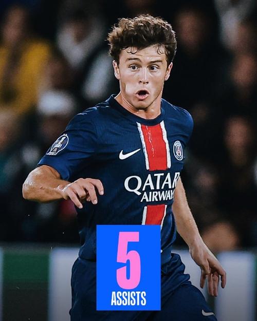 杰明成篮网队史近三年单场得分最高的新秀球员